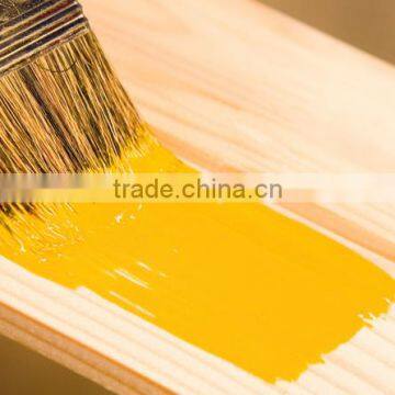 2016 hot sale nc wood lacquer coating