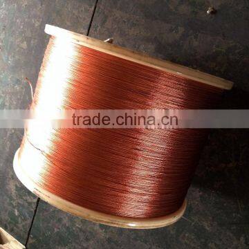 copper clad aluminum magnesium wire