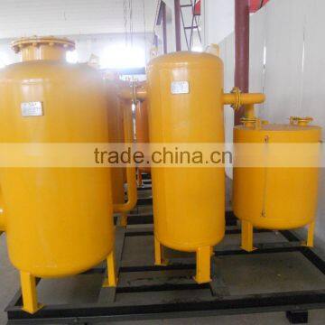 Biogas plant from Weifang factory with CE/ISO