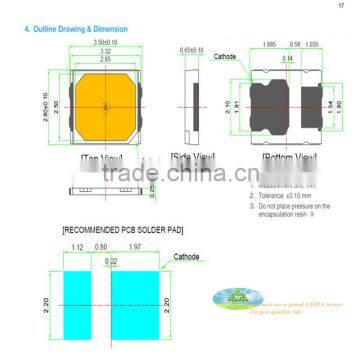 Best quality hot sell samsungled rigid strip light smd led strip 7020 Mufue LED strip of factory