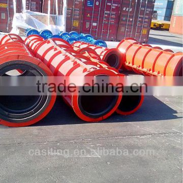 Concrete Culvert Drainage Pipe Making Machine(Suspension Roller Machine)