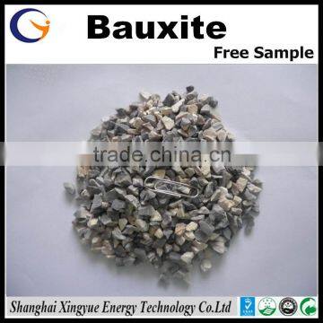 Refractory grade Calcined Bauxite Ore