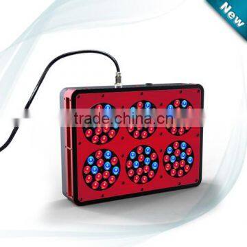 Hydroponics Plants Grow Hans Panel LED Grow Light