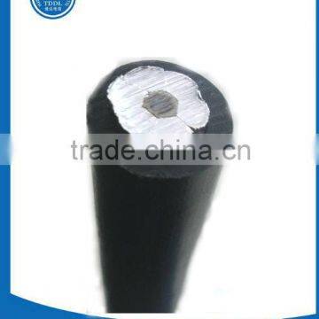 PVC insulated covered line aluminum conductor