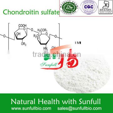 Glucosamine/ Chondroitin Sulfate