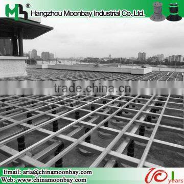 Adjustable Plastic Pedetal for Joist photo-4