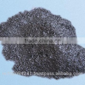 Graphite for refractory materials production