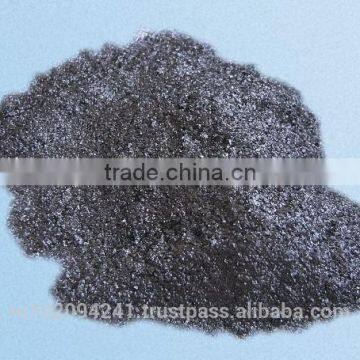 Graphite for Refractory Materials Production