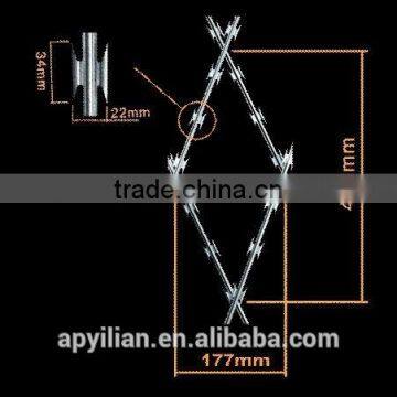 MT Cheap Price Galvanized Razor Barbed Wire for security fence