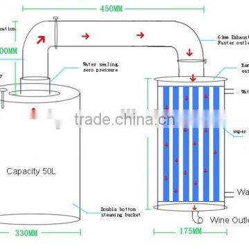 Large Capa!18L Household Stainless Steel Water Seal Alochol Distiller For Sale Home Wine Distiller Distillation/Brewing Device photo-3
