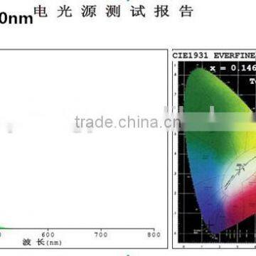 Vanqled High Power LED Chip 500W,Red 660nm 630nm Blue 440nm 470nm,UV 365nm 380nm FR 730nm .etc Colors Are Available photo-5