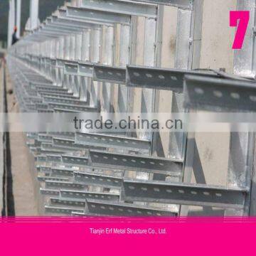 Tianjin Best Price of Forging Steel, Hot Rolled Profiled Steel photo-4