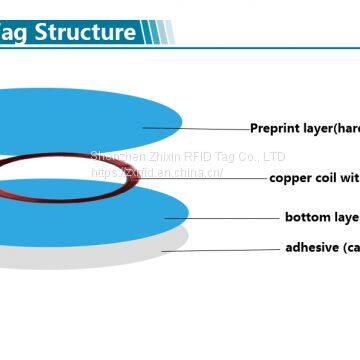 125khz TK4100 Diameter 25mm Round RFID Tag Sticker