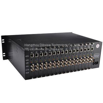 OTV-16HDS 16 Channel HD SDI H.265 H.264 IPTV Video Streaming SRT HLS UDP RTMP Facebook Youtube Encoder For IPTV System photo-2