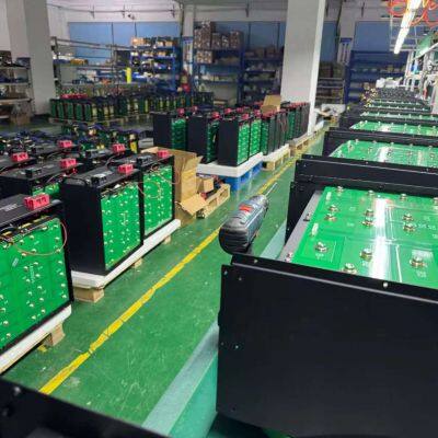 Customized UAV Solid-state Battery