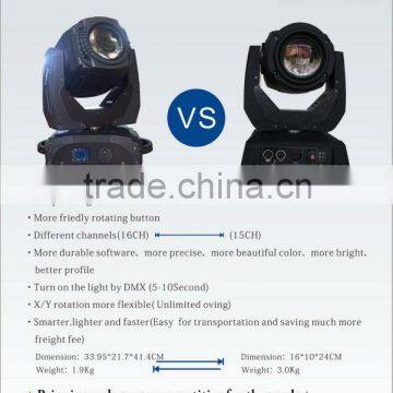 Guangzhou 2015 Hot Sale 120W Beam Moving Head Lighting/sharpy 2R Quality Choice photo-3