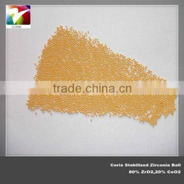 2014 Lowest wear loss ceria zirconia bead refractory 0.6mm for paper making