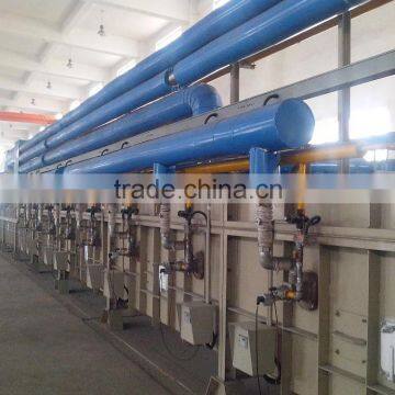 Steel wire on line annealing furnace Type C