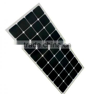 Sunpower Solar Panels Manufacturer