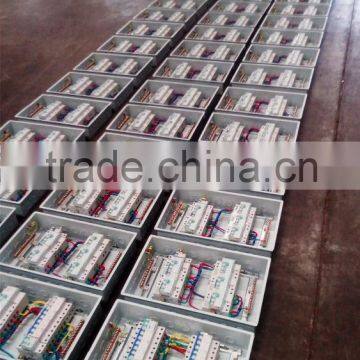 Electrical Panel Desktop Electrical Distribution Box photo-2