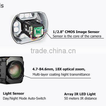 Best Price 2.1 Megapixel Cctv ir Night Vision High Optical Zoom 18x Ip66 Dome Full hd 1080p Camera photo-3