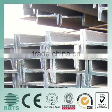 Hot dipped galvanized Steel I beam