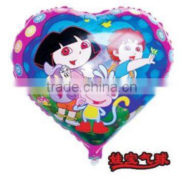 Dora balloon