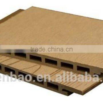 wpc wall panel cladding