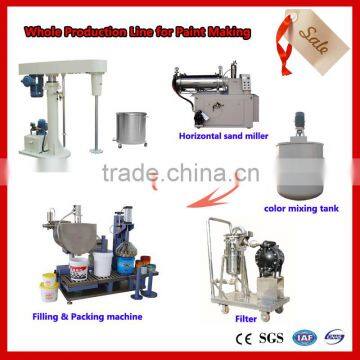 2016 Professional high pressure Paint Mixing Machine/Equipment made in China