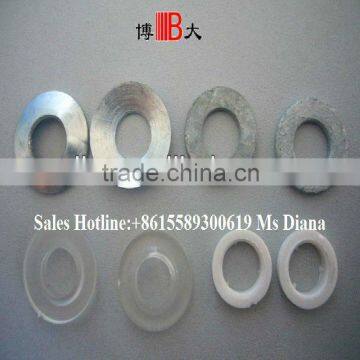 Good Quality Wahsers for Steel Silos