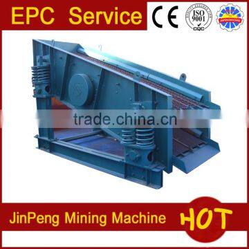 High Frequency Vibrating Screen photo-5