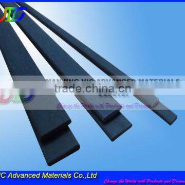 CFRP strip,Professional Manufacturers,High Strength