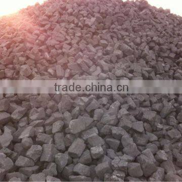 High Fixed Carbon Metallurgical Coke