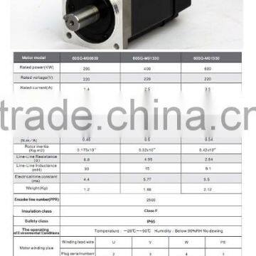 200w 60mm AC servo motor