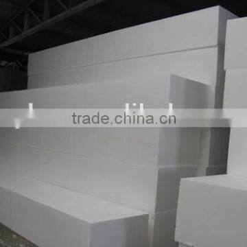 Soundproofing Melamine Acoustic Foam