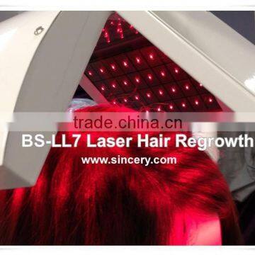 Electric Current + High Energy Led + Laser Hair Growth Machine photo-4