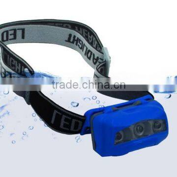 LED Head Lamp Camp Light Torch Head Light photo-5