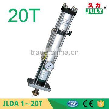 Multifunctional JULY Customed 20 Ton 5 stage hydraulic cylinder