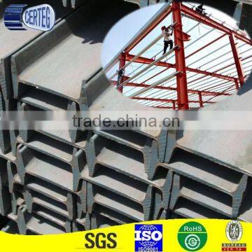 Welded Iron H Beam for Construction photo-3
