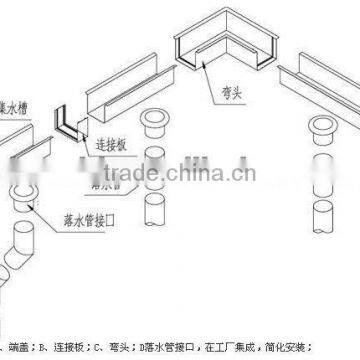 FRP House Gutter photo-2