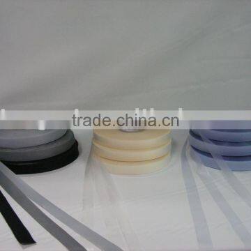 PU seam sealing tape for raincoat/bag