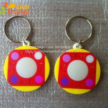 Promotional Gift, UV Tester Key Holder photo-3