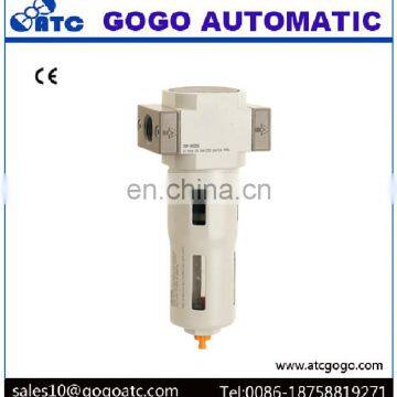 air filter regulator lubricator pneumatics frl