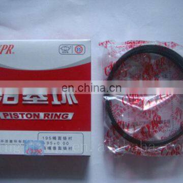 High Quality CYPR ZS1110 Engine Auto Piston Ring photo-3