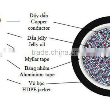 Welding Wire FS - HW08A (coppered), High Quality, High Price photo-5