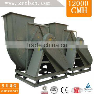 Durable And Easy Installation Ventilation Industrial Centrifugal Fans Blowers