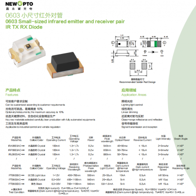 0603 SMD Infrared (IR) Pair, IR Diode Pair for Light Control, Linear Dimming, Newopto photo-2