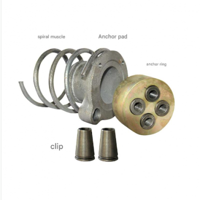 High Strength Prestressed Anchorage for Bridge and Railway Projects