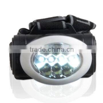 3 Functions High Brightness 3W Small Headlamp LED For Outdoor photo-2