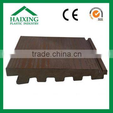 WPC Wall Plate,Do Not Fade,use for wall